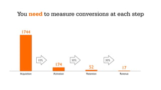 LET’S SEE IT
IN ACTION
 