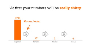 WINNER!
Long-form Design
vs.
Original Design
 