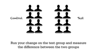 From Dave McClure’s Startup Metrics for Pirates
 