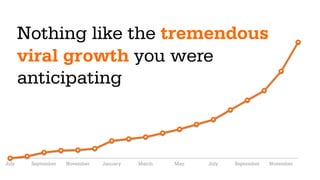 ? ?
GET TRAFFIC GET USERS PROFIT
PHASE 1 PHASE 2 PHASE 3 PHASE 4 PHASE 5
 