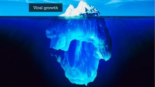 5. REVENUE
Users do something that
leads you to make money
SEO PR
EMAIL
VIRALBLOGS
SEM
CONTESTS
PARTNERSHIPS
Referral
 