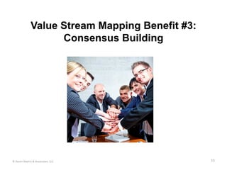Value Stream Mapping Benefit #3:
                    Consensus Building




© Karen Martin & Associates, LLC                 13
 