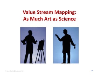 Value Stream Mapping:
                               As Much Art as Science




© Karen Martin & Associates, LLC                        19
 