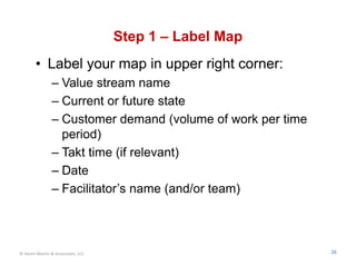Step 1 – Label Map
        • Label your map in upper right corner:
                – Value stream name
                – Current or future state
                – Customer demand (volume of work per time
                  period)
                – Takt time (if relevant)
                – Date
                – Facilitator’s name (and/or team)



© Karen Martin & Associates, LLC                             26
 