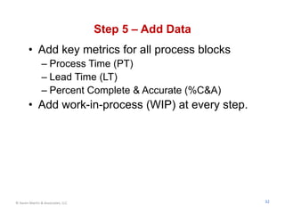 Step 5 – Add Data
        • Add key metrics for all process blocks
                – Process Time (PT)
                – Lead Time (LT)
                – Percent Complete & Accurate (%C&A)
        • Add work-in-process (WIP) at every step.




© Karen Martin & Associates, LLC                       32
 
