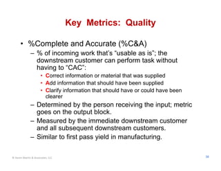 Key Metrics: Quality

      • %Complete and Accurate (%C&A)
              – % of incoming work that’s “usable as is”; the
                downstream customer can perform task without
                having to “CAC”:
                      • Correct information or material that was supplied
                      • Add information that should have been supplied
                      • Clarify information that should have or could have been
                        clearer
              – Determined by the person receiving the input; metric
                goes on the output block.
              – Measured by the immediate downstream customer
                and all subsequent downstream customers.
              – Similar to first pass yield in manufacturing.

© Karen Martin & Associates, LLC                                                  38
 