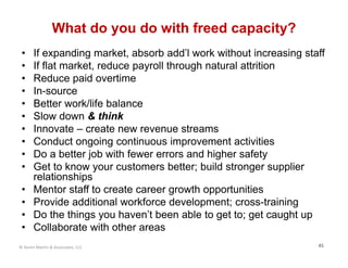 What do you do with freed capacity?
 •     If expanding market, absorb add’l work without increasing staff
 •     If flat market, reduce payroll through natural attrition
 •     Reduce paid overtime
 •     In-source
 •     Better work/life balance
 •     Slow down & think
 •     Innovate – create new revenue streams
 •     Conduct ongoing continuous improvement activities
 •     Do a better job with fewer errors and higher safety
 •     Get to know your customers better; build stronger supplier
       relationships
 •     Mentor staff to create career growth opportunities
 •     Provide additional workforce development; cross-training
 •     Do the things you haven’t been able to get to; get caught up
 •     Collaborate with other areas
© Karen Martin & Associates, LLC                                    45
 