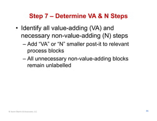 Step 7 – Determine VA & N Steps
        • Identify all value-adding (VA) and
          necessary non-value-adding (N) steps
                – Add “VA” or “N” smaller post-it to relevant
                  process blocks
                – All unnecessary non-value-adding blocks
                  remain unlabelled




© Karen Martin & Associates, LLC                                46
 