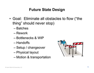 Future State Design

        • Goal: Eliminate all obstacles to flow (“the
          thing” should never stop)
                – Batches
                – Rework
                – Bottlenecks & WIP
                – Handoffs
                – Setup / changeover
                – Physical layout
                – Motion & transportation

© Karen Martin & Associates, LLC                         51
 