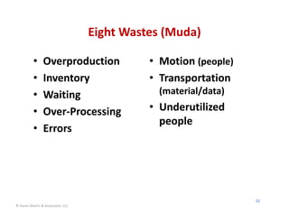 Eight Wastes (Muda)

          •     Overproduction               • Motion (people)
          •     Inventory                    • Transportation 
          •     Waiting                        (material/data)

          •     Over‐Processing              • Underutilized 
                                               people
          •     Errors




                                                                 52
© Karen Martin & Associates, LLC
 