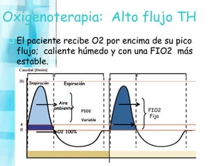 Fio2 Flujo 08.30_hs___dra_siroti.ppt