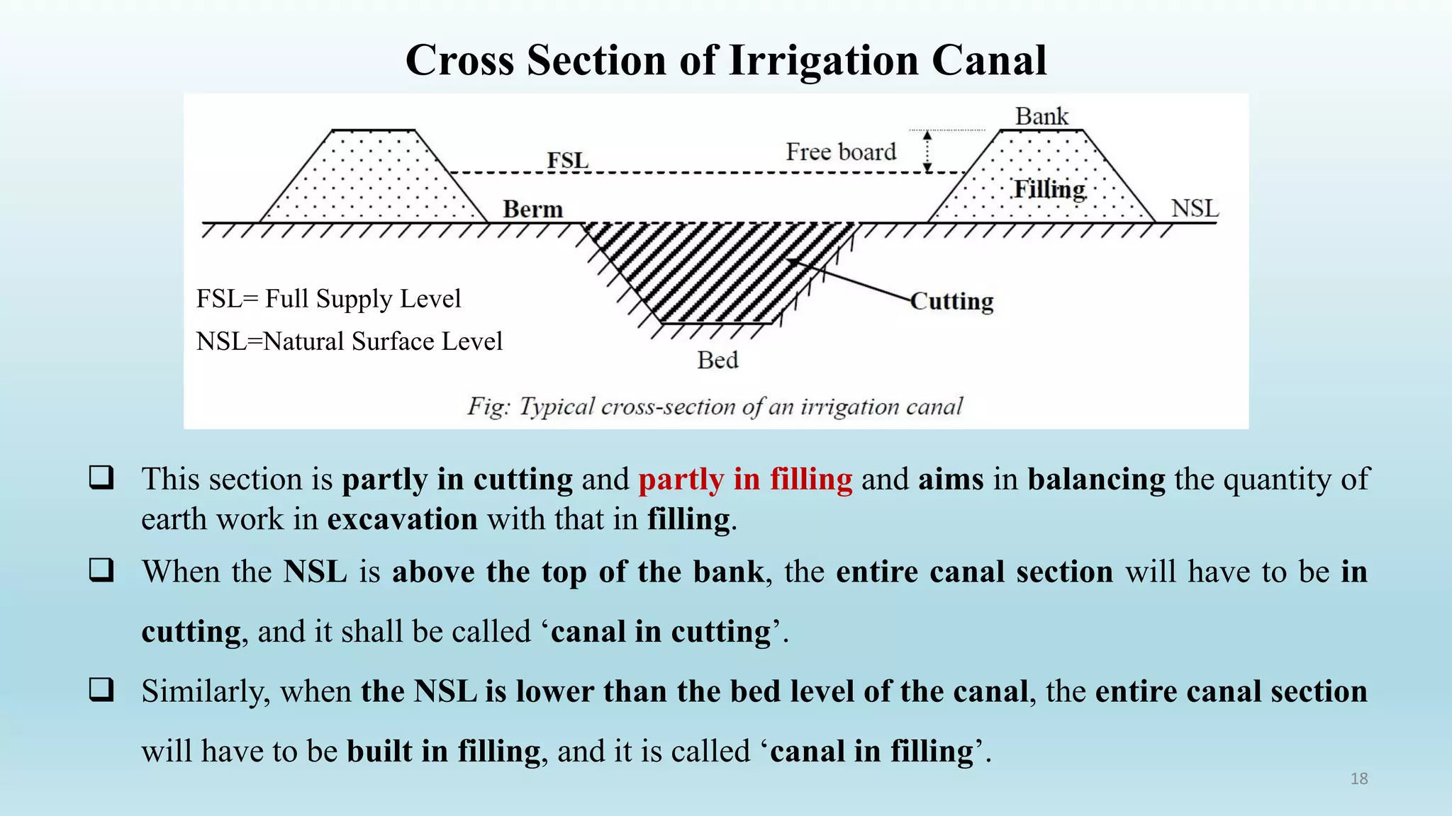 Cross Section of Irrigation Canal
 This section is partly in cutting and partly in filling and aims in balancing the quantity of
earth work in excavation with that in filling.
 When the NSL is above the top of the bank, the entire canal section will have to be in
cutting, and it shall be called ‘canal in cutting’.
 Similarly, when the NSL is lower than the bed level of the canal, the entire canal section
will have to be built in filling, and it is called ‘canal in filling’.
18
FSL= Full Supply Level
NSL=Natural Surface Level
 