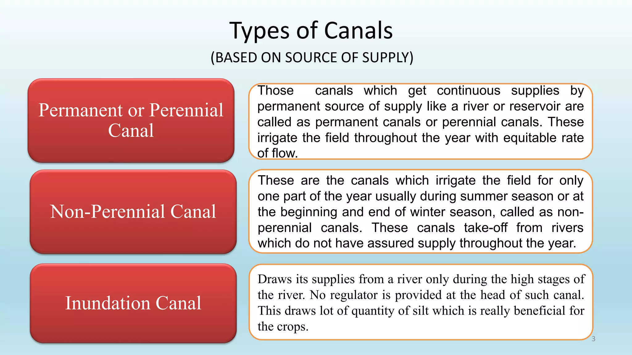 Types of Canals
(BASED ON SOURCE OF SUPPLY)
Permanent or Perennial
Canal
Non-Perennial Canal
Inundation Canal
Those canals which get continuous supplies by
permanent source of supply like a river or reservoir are
called as permanent canals or perennial canals. These
irrigate the field throughout the year with equitable rate
of flow.
These are the canals which irrigate the field for only
one part of the year usually during summer season or at
the beginning and end of winter season, called as non-
perennial canals. These canals take-off from rivers
which do not have assured supply throughout the year.
Draws its supplies from a river only during the high stages of
the river. No regulator is provided at the head of such canal.
This draws lot of quantity of silt which is really beneficial for
the crops.
3
 
