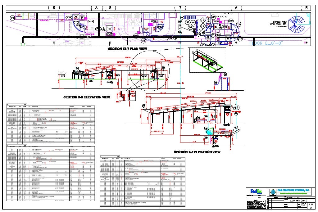 FedEx Ground Ft. Mill Terminal