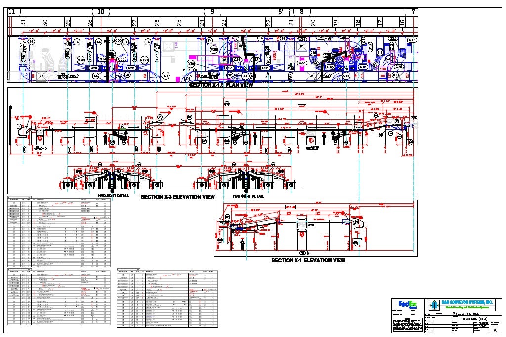 FedEx Ground Ft. Mill Terminal
