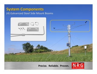 System	
  Components	
  
                                                   	
  
(4)	
  Galvanized	
  Steel	
  Side	
  Mount	
  Booms
 