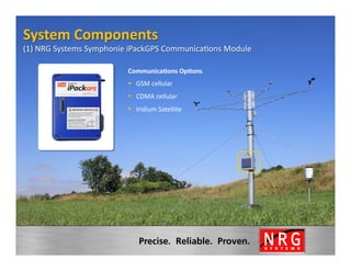 System	
  Components	
  
                                                                        	
  
(1)	
  NRG	
  Systems	
  Symphonie	
  iPackGPS	
  CommunicaVons	
  Module

                                 Communica;ons	
  Op;ons	
  
                                 §  GSM	
  cellular	
  
                                 §  CDMA	
  cellular	
  
                                 §  Iridium	
  Satellite	
  
 