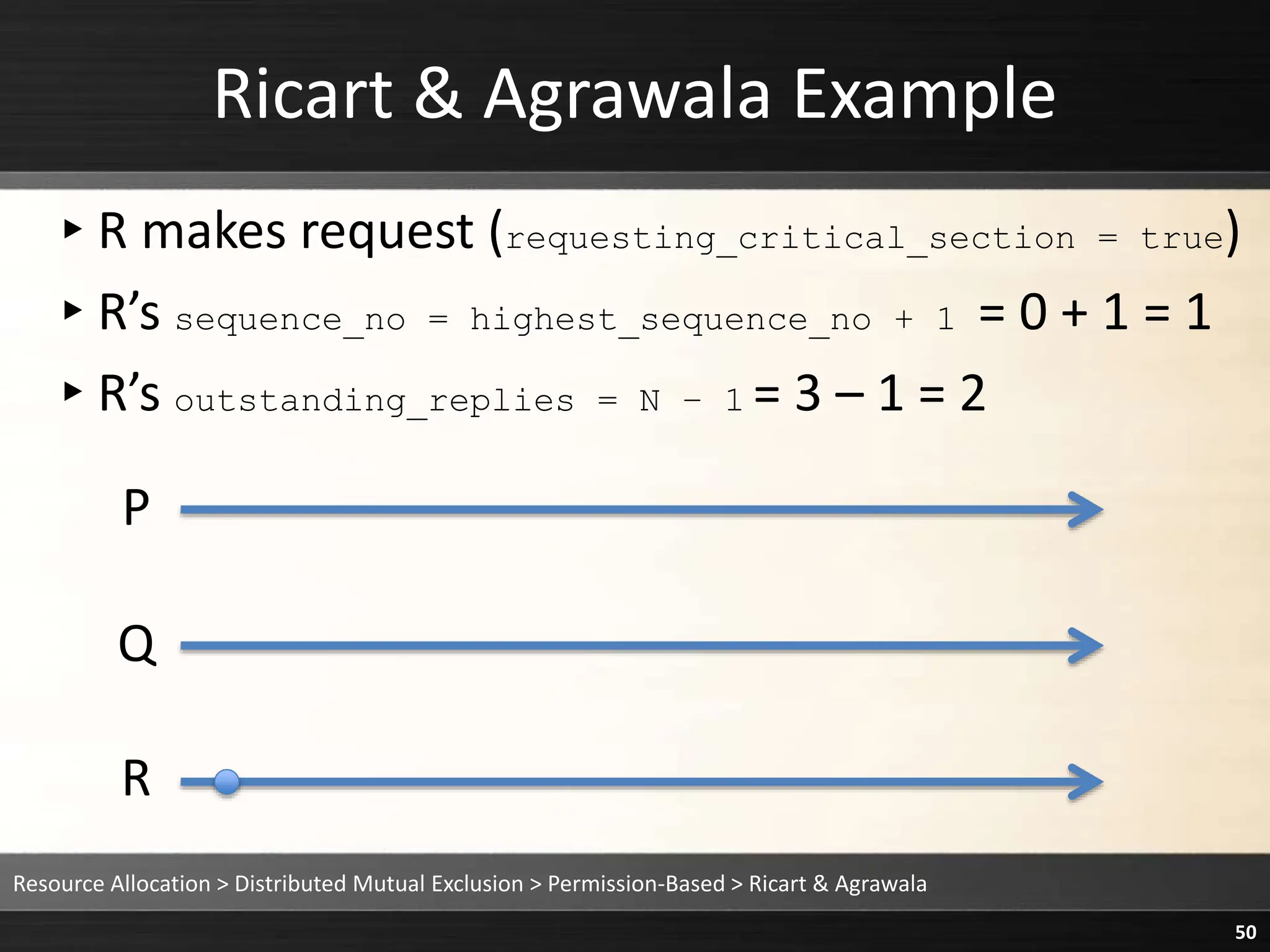 Ricart & Agrawala Example
▸R makes request (requesting_critical_section = true)
▸R’s sequence_no = highest_sequence_no + 1 = 0 + 1 = 1
▸R’s outstanding_replies = N – 1 = 3 – 1 = 2
Resource Allocation > Distributed Mutual Exclusion > Permission-Based > Ricart & Agrawala
50
P
Q
R
 