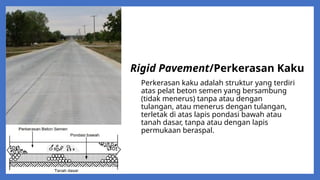 Perkerasan Ramp 08.16_Draft PPT Durabilitas Bahan (Distress Rigid Pavement) Fauzi.pptx