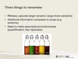 Three things to rememberRNAseq captures larger dynamic range (more sensitive)Additional information compared to arrays (e.g. isoforms)Need to make assumptions/compromises (quantification, few replicates) August 25, 2011[cabbit]