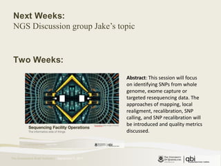 Next Weeks: NGS Discussion group Jake’s topic August 25, 2011Two Weeks:Abstract: This session will focus on identifying SNPs from whole genome, exome capture or targeted resequencing data. The approaches of mapping, local realigment, recalibration, SNP calling, and SNP recalibration will be introduced and quality metrics discussed. 