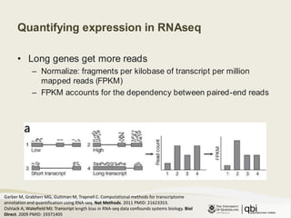 Quantifying expression in RNAseqLong genes get more readsNormalize: fragments per kilobase of transcript per million mapped reads (FPKM) FPKM accounts for the dependency between paired-end readsAugust 25, 2011Garber M, Grabherr MG, Guttman M, Trapnell C. Computational methods for transcriptome annotation and quantification using RNA-seq. Nat Methods. 2011 PMID: 21623353.Oshlack A, Wakefield MJ. Transcript length bias in RNA-seq data confounds systems biology. Biol Direct. 2009 PMID: 19371405