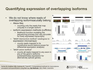 Quantifying expression of overlapping isoformsWe do not know where reads of overlapping isoformsacutally belongAlexa-Seqcounting only the reads that map uniquely to a single isoformisoform-expression methods (cufflinks) likelihood function modeling the sequencing process (not very accurate for lowly expressed transcripts)'exon intersection method’ (analogous to expression microarrays)counts reads mapped to its constitutive exons (reduce power for differential expression analysis)'exon union method’counts all reads mapped to any exon in any of the gene's isoforms (underestimates expression for alternatively spliced genes). August 25, 2011Garber M, Grabherr MG, Guttman M, Trapnell C. Computational methods for transcriptome annotation and quantification using RNA-seq. Nat Methods. 2011 PMID: 21623353.