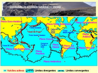 Distribuição da actividade vulcânica no planeta
 