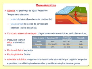  Possui um teor em
sílica entre 50% a
70%;
 Composto essencialmente por: plagióclases sódicas e cálcicas, anfíbolas e micas;
 Rocha vulcânica: Andesito
 Rocha plutónica: Diorito
 Atividade vulcânica: magmas com viscosidade intermédia que originam erupções
explosivas, com libertação de elevadas quantidades de piroclastos e gases.
MAGMA ANDESÍTICO
 Génese, na presença de água, Pressão e
Temperatura elevadas:
• fusão total de rochas da crusta continental;
• fusão parcial de rochas de composição
basáltica (crusta oceânica).
 