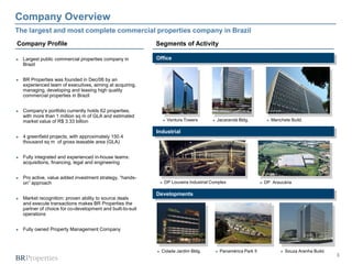 Company Presentation | PDF