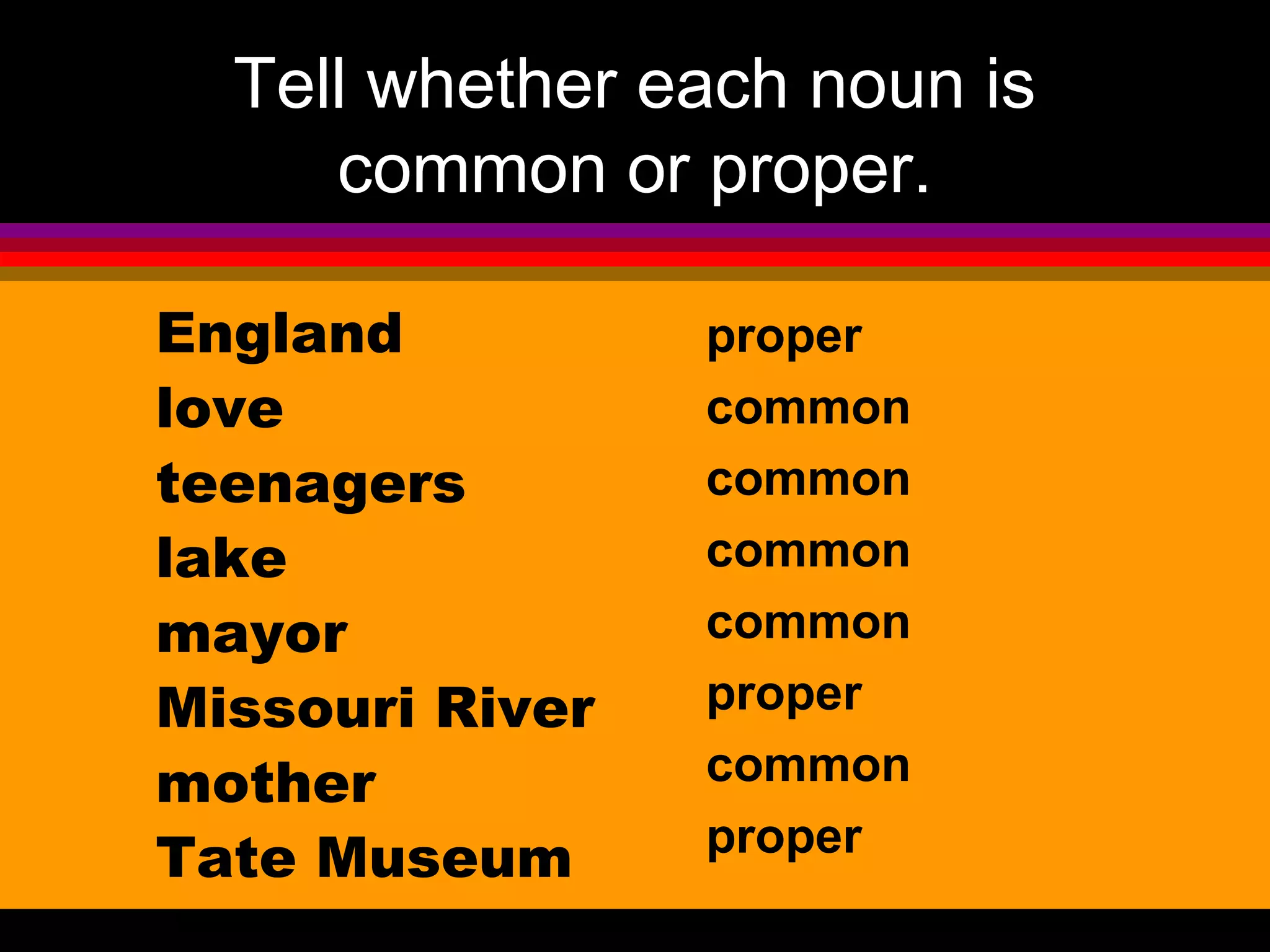 Tell whether each noun is
     common or proper.

England          proper
love             common
teenagers        common
lake             common
mayor            common
Missouri River   proper
mother           common
Tate Museum      proper
 