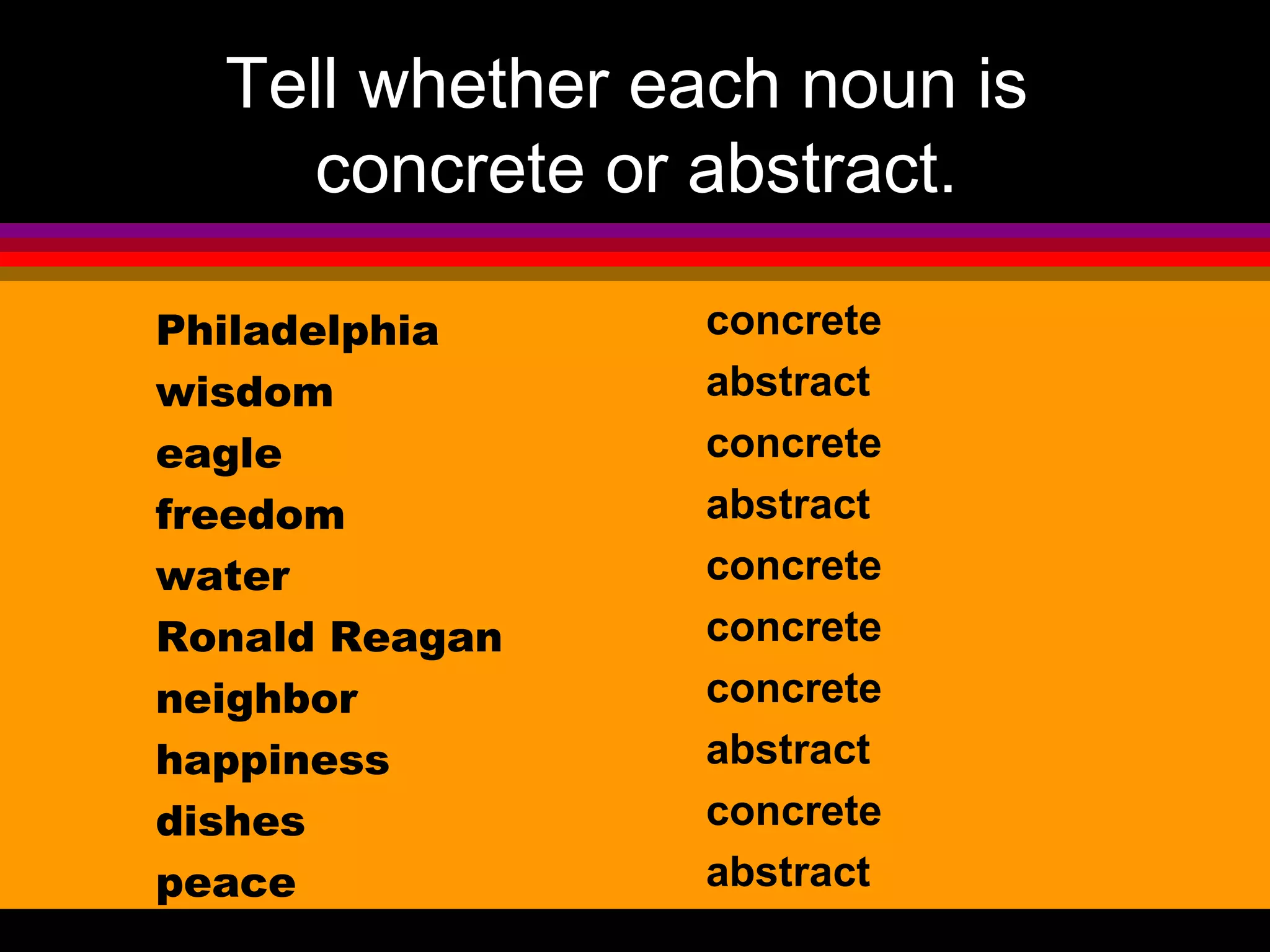 Tell whether each noun is
    concrete or abstract.

Philadelphia    concrete
wisdom          abstract
eagle           concrete
freedom         abstract
water           concrete
Ronald Reagan   concrete
neighbor        concrete
happiness       abstract
dishes          concrete
peace           abstract
 