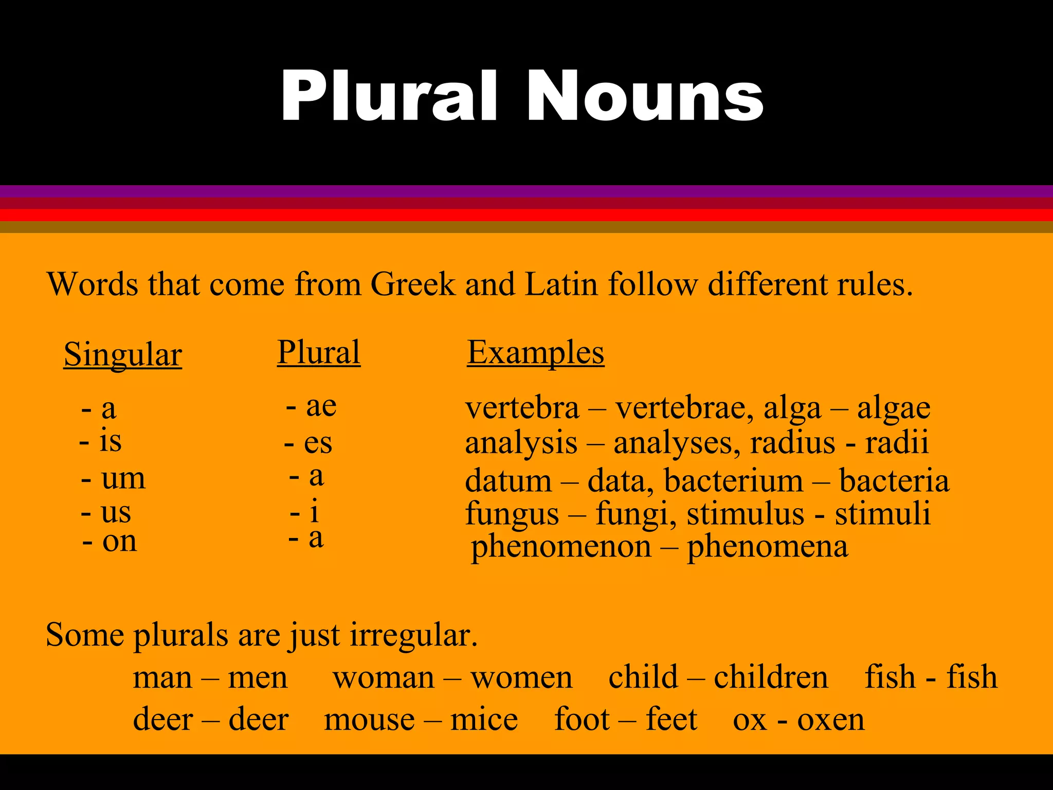 Plural Nouns

Words that come from Greek and Latin follow different rules.

 Singular      Plural        Examples
  -a           - ae         vertebra – vertebrae, alga – algae
  - is         - es         analysis – analyses, radius - radii
  - um          -a          datum – data, bacterium – bacteria
  - us          -i          fungus – fungi, stimulus - stimuli
  - on          -a           phenomenon – phenomena

Some plurals are just irregular.
     man – men woman – women child – children fish - fish
     deer – deer mouse – mice foot – feet ox - oxen
 