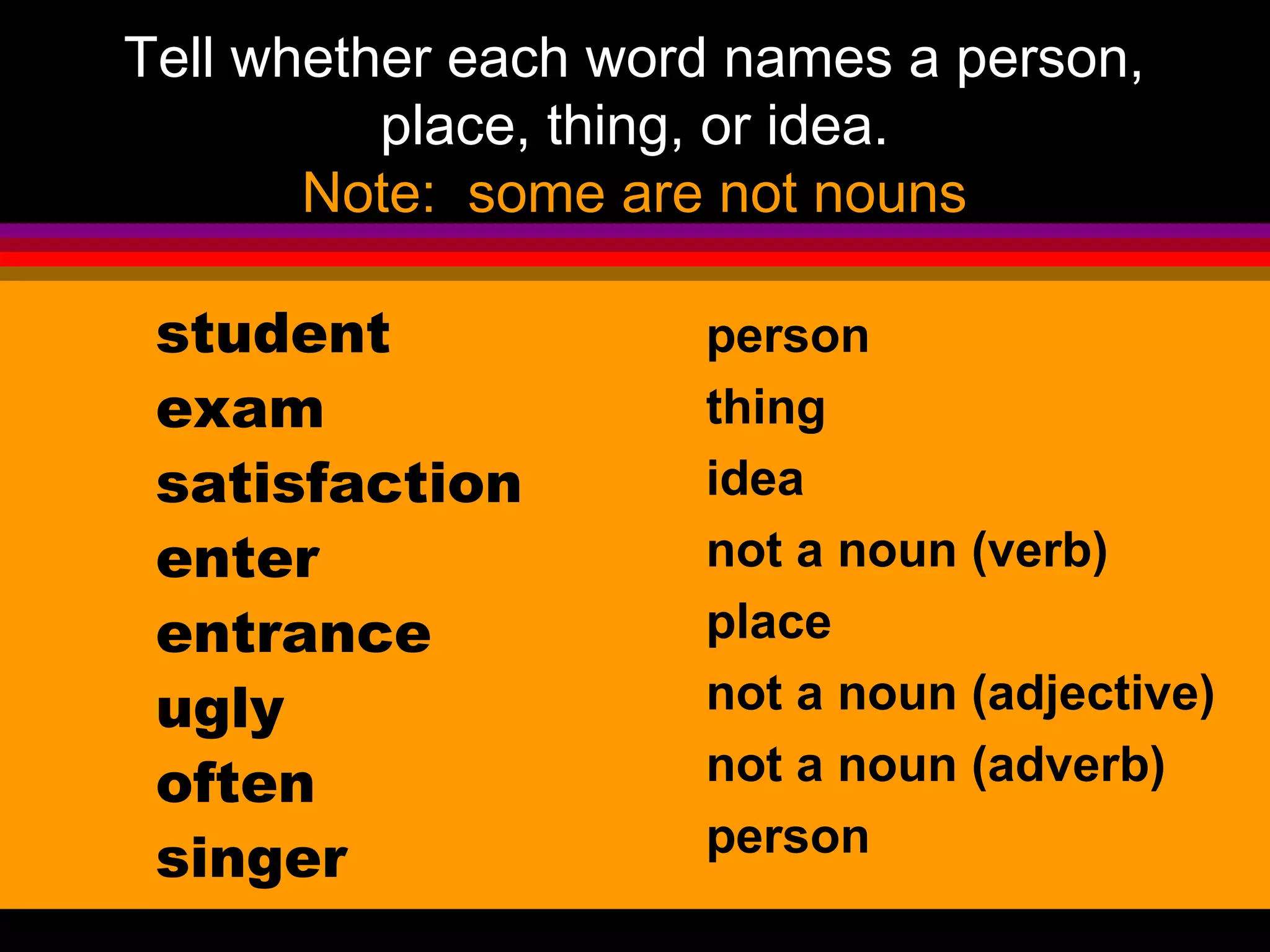 Tell whether each word names a person,
          place, thing, or idea.
       Note: some are not nouns

 student             person
 exam                thing
 satisfaction        idea
 enter               not a noun (verb)
 entrance            place
 ugly                not a noun (adjective)
 often               not a noun (adverb)
 singer              person
 
