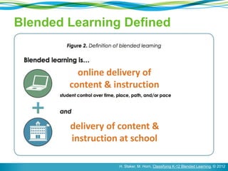 Blended Learning Defined 
online delivery of 
content & instruction 
delivery of content & 
instruction at school 
H. Staker, M. Horn, Classifying K-12 Blended Learning, © 2012 
 