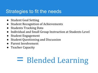 Strategies to fit the needs 
● Student Goal Setting 
● Student Recognition of Achievements 
● Students Tracking Data 
● Individual and Small Group Instruction at Students Level 
● Student Engagement 
● Student Questioning and Discussion 
● Parent Involvement 
● Teacher Capacity 
= Blended Learning 
 