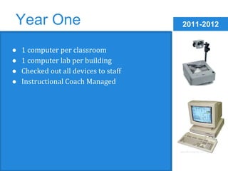 Year One 2011-2012 
● 1 computer per classroom 
● 1 computer lab per building 
● Checked out all devices to staff 
● Instructional Coach Managed 
 