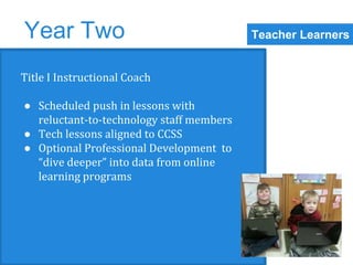 Year Two Teacher Learners 
Title I Instructional Coach 
● Scheduled push in lessons with 
reluctant-to-technology staff members 
● Tech lessons aligned to CCSS 
● Optional Professional Development to 
“dive deeper” into data from online 
learning programs 
 