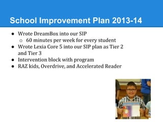 School Improvement Plan 2013-14 
● Wrote DreamBox into our SIP 
o 60 minutes per week for every student 
● Wrote Lexia Core 5 into our SIP plan as Tier 2 
and Tier 3 
● Intervention block with program 
● RAZ kids, Overdrive, and Accelerated Reader 
 