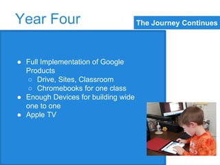 The Journey Continues Year Four 
● Full Implementation of Google 
Products 
○ Drive, Sites, Classroom 
○ Chromebooks for one class 
● Enough Devices for building wide 
one to one 
● Apple TV 
 