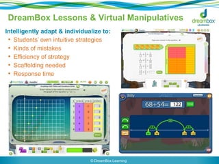 DreamBox Lessons & Virtual Manipulatives 
Intelligently adapt & individualize to: 
• Students’ own intuitive strategies 
• Kinds of mistakes 
• Efficiency of strategy 
• Scaffolding needed 
• Response time 
© DreamBox Learning 
 