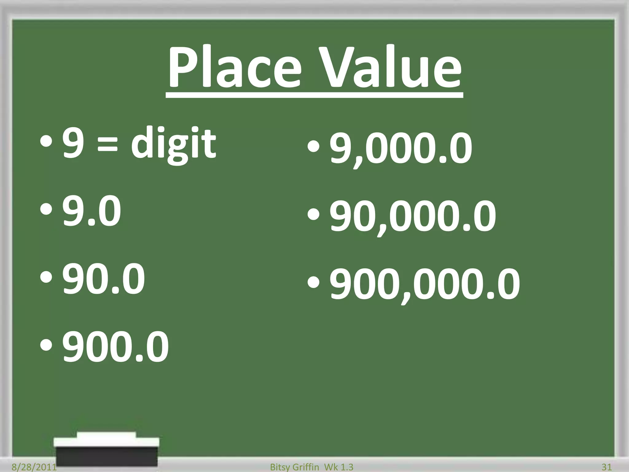 Place Value9 = digit9.090.0900.08/28/201131Bitsy Griffin  Wk 1.39,000.0