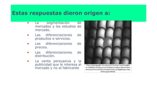 Estas respuestas dieron origen a:
• La segmentación de
mercados y los estudios de
mercado.
• Las diferenciaciones de
productos o servicios.
• Las diferenciaciones de
precios.
• Las diferenciaciones de
distribución.
• La venta persuasiva y la
publicidad que le interesa al
mercado y no al fabricante
https://www.google.com.pe/search?q=fotos+marketing&bi
w=1366&bih=651&source=lnms&tbm=isch&sa=X&ved=0ahU
KEwimosmHlcvLAhVM1CYKHdOmCC0Q_AUIBigB#imgrc=Nq4
KXVkmpq3CeM%3A
 