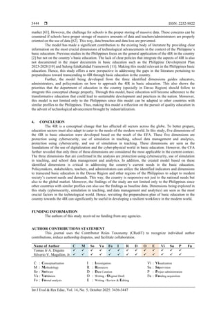 Fourth industrial revolution model in the context of basic education in ...