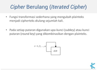 Cipher Berulang (Iterated Cipher) 
•Fungsi transformasi sederhana yang mengubah plainteks menjadi cipherteks diulang sejumlah kali. 
•Pada setiap putaran digunakan upa-kunci (subkey) atau kunci putaran (round key) yang dikombinasikan dengan plainteks. 
i = 1, 2, …, n E/D  