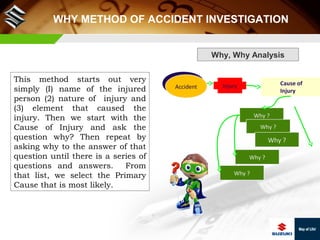 Accident incident investigation | PPT