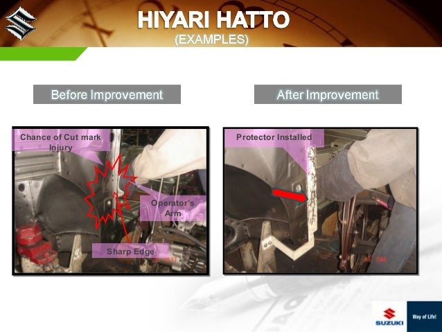 Accident incident investigation