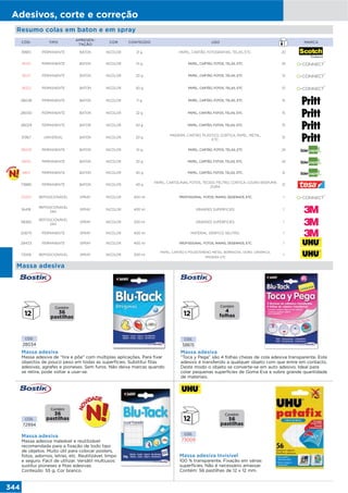 344
Adesivos, corte e correção
Resumo colas em baton e em spray
Massa adesiva
CÓD.
28034
CÓD.
72994
Massa adesiva
Massa adesiva de "tira e põe" com múltiplas aplicações. Para fixar
objectos de pouco peso em todas as superfícies. Substitui fitas
adesivas, agrafes e pioneses. Sem furos. Não deixa marcas quando
se retira, pode voltar a usar-se.
Massa adesiva
Massa adesiva maleável e reutilizável
recomendada para a fixação de todo tipo
de objetos. Muito útil para colocar posters,
fotos, adornos, letras, etc. Reutilizável, limpo
e seguro. Fácil de utilizar. Versátil multiusos:
sustitui pioneses e fitas adesivas.
Conteúdo: 55 g. Cor branco.
CÓD.
58615
Massa adesiva
“Toca y Pega” são 4 folhas cheias de cola adesiva transparente. Este
adesivo é transferido a qualquer objeto com que entre em contacto.
Deste modo o objeto se converte-se em auto adesivo. Ideal para
colar pequenas superfícies de Goma Eva e sobre grande quantidade
de materiais.
39951 PERMANENTE BATON INCOLOR 21 g PAPEL, CARTÃO, FOTOGRAFIAS, TELAS, ETC. 20
36210 PERMANENTE BATON INCOLOR 10 g PAPEL, CARTÃO, FOTOS, TELAS, ETC 25
36211 PERMANENTE BATON INCOLOR 20 g PAPEL, CARTÃO, FOTOS, TELAS, ETC 12
36212 PERMANENTE BATON INCOLOR 40 g PAPEL, CARTÃO, FOTOS, TELAS, ETC 10
28028 PERMANENTE BATON INCOLOR 11 g PAPEL, CARTÃO, FOTOS, TELAS, ETC 15
28030 PERMANENTE BATON INCOLOR 22 g PAPEL, CARTÃO, FOTOS, TELAS, ETC. 15
28029 PERMANENTE BATON INCOLOR 43 g PAPEL, CARTÃO, FOTOS, TELAS, ETC. 15
31367 UNIVERSAL BATON INCOLOR 20 g
MADEIRA, CARTÃO, PLÁSTICO, CORTIÇA, PAPEL, METAL,
ETC.
15
28009 PERMANENTE BATON INCOLOR 10 g PAPEL, CARTÃO, FOTOS, TELAS, ETC 24
28010 PERMANENTE BATON INCOLOR 20 g PAPEL, CARTÃO, FOTOS, TELAS, ETC. 24
28011 PERMANENTE BATON INCOLOR 40 g PAPEL, CARTÃO, FOTOS, TELAS, ETC. 12
73885 PERMANENTE BATON INCOLOR 40 g
PAPEL, CARTOLINAS, FOTOS, TECIDO, FELTRO, CORTIÇA, COURO EESPUMA
DURA
12
25201 REPOSICIONÁVEL SPRAY INCOLOR 400 ml PROFISSIONAL: FOTOS, MAPAS, DESENHOS, ETC. 1
16418
REPOSICIONÁVEL
24H.
SPRAY INCOLOR 400 ml GRANDES SUPERFICIES. 1
58365
REPOSICIONÁVEL
24H.
SPRAY INCOLOR 200 ml GRANDES SUPERFICIES. 1
20675 PERMANENTE SPRAY INCOLOR 400 ml MATERIAL GRÁFICO. NEUTRO. 1
29433 PERMANENTE SPRAY INCOLOR 400 ml PROFISSIONAL: FOTOS, MAPAS, DESENHOS, ETC. 1
73006 REPOSICIONÁVEL SPRAY INCOLOR 200 ml
PAPEL, CARTÃO E POLIESTERENO, METAL, BORRACHA, VIDRO, CERÂMICA,
MADEIRA ETC
1
CÓD.
73009
Massa adesiva Invisível
100 % transparente. Fixação em várias
superfícies. Não é necessário amassar.
Contém: 56 pastilhas de 12 x 12 mm.
CÓD. TIPO
APRESEN-
TAÇÃO
COR CONTEÚDO USO MARCA
Contém
56
pastilhas
Contém
36
pastilhas
Contém
36
pastilhas
Contém
4
folhas
 