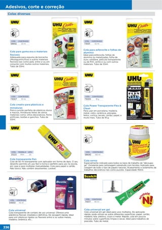 336
Adesivos, corte e correção
CÓD. CONTEÚDO
74017 30 ml
Cola universal em gel
Cola universal em gel ideal para usos múltiplos. De aplicação
rápida, pode utilizar-se sobre diferentes superfícies: papel, cartão,
madeira, tela, plástico, couro e metal. Rápido, cola em poucos
minutos sobre superfícies limpas e secas. Ideal para trabalhos de
precisão. Tubo de metal.
CÓD. CONTEÚDO
54830 55 ml
Cola universal
Cola transparente de contato de uso universal. Oferece uma
aderência flexível, imediata e definitiva. De secagem rápida. Ideal
para unir plásticos rígidos ou flexíveis entre si ou sobre metais,
madeira, cerâmica, etc…
Colas diversas
Cola para goma eva e materiais
ﬂexíveis
Adequada para espuma de borracha
(Moosgummi/Eva) e outros materiais
flexíveis tais como pele, entre si ou em
conjunto com muitos outros materiais.
Tubo de 33ml.
CÓD. CONTEÚDO
58692 33 ml
Cola verniz
Especialmente indicado para todos os tipos de trabalho de “découpa-
ge”. Excelente para cartonagem sobretudo com tecidos. Indicado para
colagem de todo o tipo de papéis naturais. Acabamento e isolamento de
trabalhos decorativos tais como puzzles. Capacidade 150ml.
CÓD. CONTEÚDO
58690 150 ml
Cola transparente Pen
Cola de 50 ml transparente com aplicador em forma de lápis. O seu
desenho permite um uso fácil e torna-o perfeito para uso na escola,
em casa e para múltiplas manualidades. Cola para papel e cartão.
Não tóxico. Não contém dissolventes. Lavável.
CÓD. MODELO UMV.
31223 PEN 20
CÓD. CONTEÚDO
73001 33 ml
Cola para esferovite e folhas de
alumínio
Ideal para esferovite, folhas de
alumínio ou metalizadas, folha de
ouro, celofane, película transparente
ou de PVC, entre si ou com outros
materiais. Tubo de 33ml.
CÓD. CONTEÚDO
73005 18 g
Cola Power Transparente Flex &
Clean
Para usar em porcelana, madeira,
metal, vidro, cerâmica, plexiglas,
feltro, cortiça, tecido, cartão, papel, e
muito mais. Tubo de 18 g.
Cola creativ para plásticos e
miniaturas
Para a junção perfeita de plásticos duros
e macios, miniaturas feitas de vários
materiais como: olhos decorativos, flores
artificiais, botões e ganchos. Tubo de
33ml.
CÓD. CONTEÚDO
73007 33 ml
 