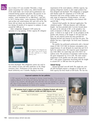 rise of about 15°C was recorded. Thereafter, a large                             requirement of the rural industry, a 80-litre capacity, top-
      system measuring 21m2 surface area, which formed roof                            opening refrigerator mainly to store single products has
      of the small shade, was erected and its performance was                          been designed and developed. This refrigerator is equipped
      evaluated during summer and winter. The increase in air                          with Danfoss make DC compressor of 12 V/24V. And
      temperature varied between 18.9° and 13.2°C during                               thermostat with seven settings enables user to obtain a
      summer (solar insolation 917 to 1069 W/m 2) and 16.6                             wide range of temperature varying between –4.6 and
      to 10.2°C during winter (solar insolation 750-930 W/m 2),                        1.5°C. Its daily energy consumption varies between 450
      and air-flow rate varied between 441 and 1,075 m 3/hr. The                       and 875 Wh.
      heater did not shown any discolourization or wear and                               Natural draft gasifier for thermal application: The
      tear during 18 months of its exposure to outdoors. It costs                      cylindrical gasifer (700-mm diameter and 1,260-mm
      around Rs 1,000 per m 2.                                                         height) has been provided with 4 air-tiers located above
          Solar refrigerator designed: A SPV system for                                the grate at the intervals of 90° at the periphery. Gas
      operation of a top-opening, 73-litre capacity DC refrigator                      outlet of diameter of 300 mm (located 800 mm above
                                                                                       grate) is fitted at an angle of 30° on the periphery of the
                                                                                       gasifier with chimney at the height of 126 mm from the
                                                                                       grate. An ash removal system has been provided for
                                                                                       agitating fuel-bed and removal of ash from the grate. The
                                                                                       gasifier also has a light-weight, fire-brick inner insulation
                                                                                       of 50 mm.
                                                                                          The gasifier has performed satisfactorily with a thermal
                                                                                       output of 106.7-121.3 kW. Its biomass consumption rates
                                                                                       ranged between 35 and 40 kg/hr for wood-chip and 24-37
                                         Solar refrigerator. This refrigerator has     kg/hr for soybean-straw. The respective grate temperature
                                         been used to store animal vaccines            was 1258-1380°C for wood-chips and 1154-1234°C for
                                         and other medicines in a village
                                         veterinary clinic.                            soybean straw. The provision of insulation could increase
                                                                                       the grate temperature by 1.6 to 3.9%. The outer surface
                                                                                       temperature of the gasifier near the grate remains 65-
                                                                                       98°C, with surface temperature decreasing with the height
                                                                                       to around 50°C at 300 mm from the gasifier-top.

      has been developed. This refrigerator system was used to                         Animal Energy
      store animal vaccines and other medicines in the village                             Animal-operated zero-till drill: The single-row, zero-
      veterinary clinic. Performance of the system has been                            till drill developed requires a draught of 35 kgf and its
      found satisfactory over 9 months. Keeping in view the                            field capacity has been found at 0.03 ha/hr. The two-row,


                                   Improved cookstove for low pollution
        A CIAE improved stove has been developed for biomass charred briquettes. It has provisions for
        supplying adequate air for burning and reducing heat losses due to radiation and convection. It
        consists of two concentric mild steel grates with small holes which are supported on a mild steel
        grill. About 0.5-kg briquettes can be fed at a time in the stove that lasts around 1 hour. The stove
        is ideal for cooking requirement of a family of 4-5 members.


               CO emission level in typical rural kitchen of Madhya Pradesh with single
                         mouthed traditional chulha and CIAE Improve stove

           Kitchen type              Type of chulha/stove                         Average CO level (ppm) in
                                                                                 breathing zone (0.3 m to 0.6 m
                                                                                 radius around the chulha/stove)
                                                                                     Sitting zone Standing zone
                                                                                   (0.5-m height) (1.5-m height)

           Conventional thatched     Single-mouth traditional chulha                     12             15
           roof: type                                                                                               CIAE improved stove has been
           (18-20 m3 volume)                                                                                        developed for biomass charred
                                                                                                                    briquettes. About 0.5-kg brigquettes
           -do-                      CIAE improved stove with briquettes                  2              3          can be fed at a time and that lasts
                                                                                                                    around 1 hr.



146   DARE/ICAR ANNUAL REPORT 2003–2004
 